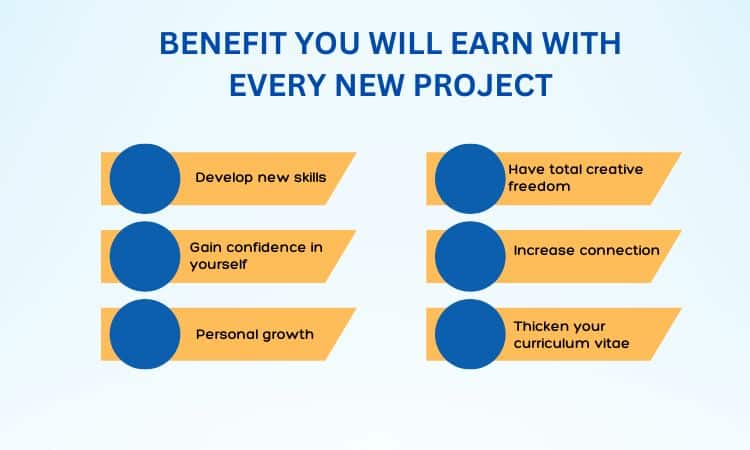 Benefit you will earn with every new project
