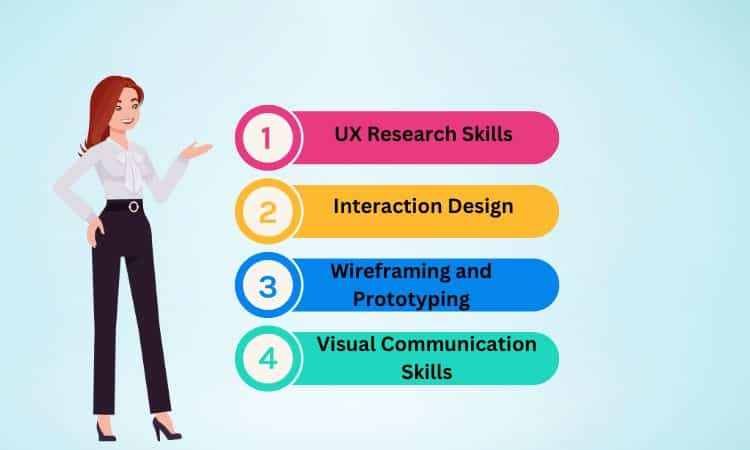 Skills Required to Become a UX Designer