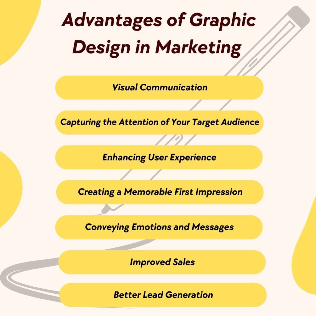Advantages of Graphic Design in Marketing 